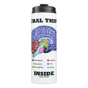 Lateraler Denker Inside Brain Geek Spaß Thermosbecher