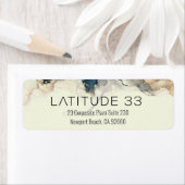 Latitude 33 Immobilien (Insitu)