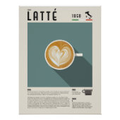 Latte Coffee Cup Poster (Vorderseite)