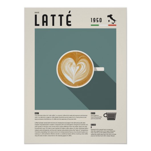 Latte-Kaffee-Tasse Poster (Vorderseite)