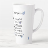 Latte Tasse (Rechts)