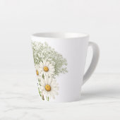 Latte-Tasse Milchtasse (Rechte Ecke)