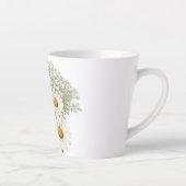 Latte-Tasse Milchtasse (Rechts)
