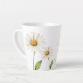 Latte-Tasse Milchtasse (Linke Ecke)