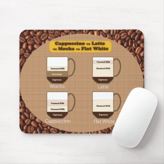 Latte und Cappuccino-Liebhaber Mousepad (Mit Mouse)