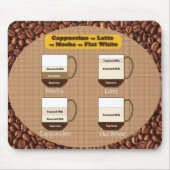 Latte und Cappuccino-Liebhaber Mousepad (Vorne)