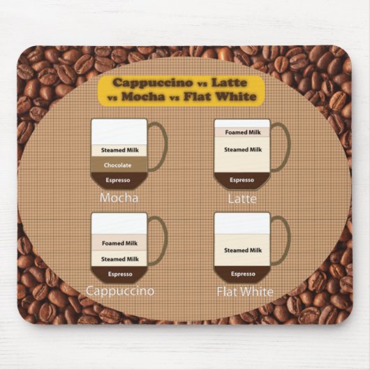 Latte und Cappuccino-Liebhaber Mousepad (Vorne)