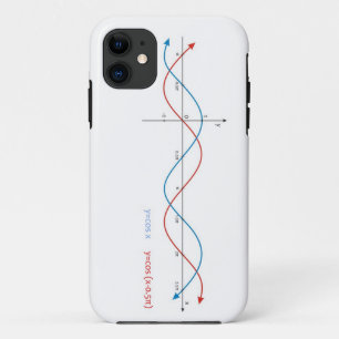 Lattich kurvt die sinusoid Diagrammmathematiksünd Case-Mate iPhone Hülle