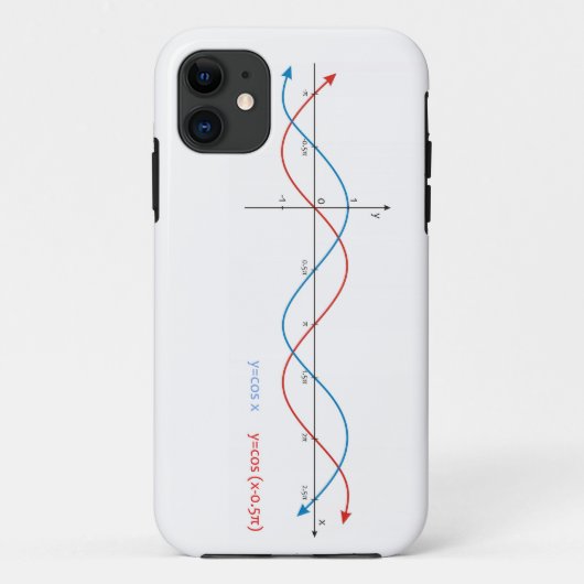 Lattich kurvt die sinusoid Diagrammmathematiksünde Case-Mate iPhone Hülle (Rückseite)