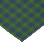 Lauder Tartan Blau kariert Tischdecke (Schrägansicht)