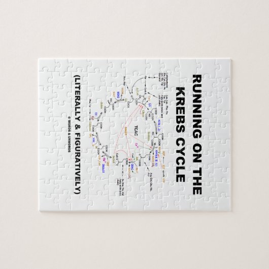 Laufen auf den Krebs Zyklus (Wissenschafts-Spaß) Puzzle (Horizontal)