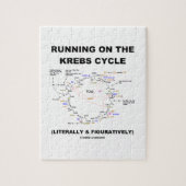 Laufen auf den Krebs Zyklus (Wissenschafts-Spaß) Puzzle (Vertikal)