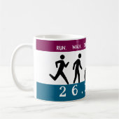 Laufen. Gehen. Verzweiflung. Kaffeetasse (Links)