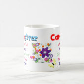 Laufende Qualität Kaffeetasse (Mittel)