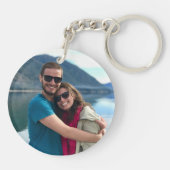 Laufwerk sicher mit Foto auf der Rückseite Schlüsselanhänger (Rückseite)