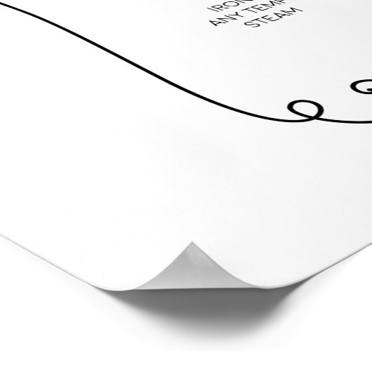 Laundry guide poster (Ecke)