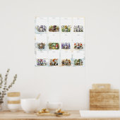 Launischer Gnom-Kalender Poster (Küche)
