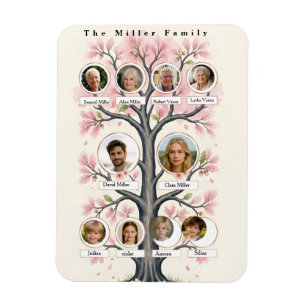 Launischer Kirschblüten-Familienstammbaum mit indi Magnet