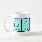 Laurance Periodenname Tasse (Links)