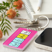 Laurane Periodenschlüsselring Schlüsselanhänger (Vorderseite rechts)