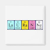 Lauranne Periodenmagnet Magnet (Vorne)