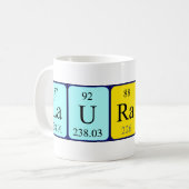 Lauranne Periodenname Tasse (Vorderseite Links)