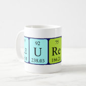 Laurenca Periodenname Tasse (Vorderseite Links)