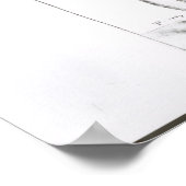 Laurence Sterne Poster (Ecke)