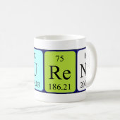 Laurene Periodenname Tasse (VorderseiteRechts)