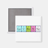 Laurenne Periodenmagnet Magnet (Vorderseite/Rückseite)