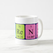 Laurens Periodenname Tasse (VorderseiteRechts)