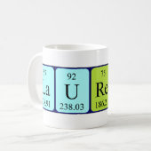 Laurent Periodenname Tasse (Vorderseite Links)