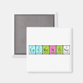 Laurentine Periodenmagnet Magnet (Vorderseite/Rückseite)