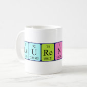 Laurentios Periodenname Tasse (Vorderseite Links)