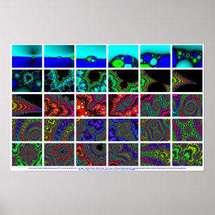 Laut summen herein auf eines Newtons Poster