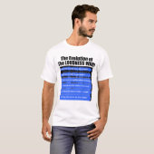 Lautstärke-Kriegs-Evolutions-T - Shirt (Vorne ganz)