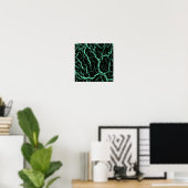 Lava - Minze Poster (Heimbüro)