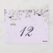 Lavendel Lilac Vintage Vogelkäfigvögel Hochzeit Postkarte (Rückseite)