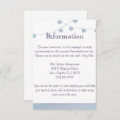 Lavendelminzeinlage Begleitkarte (Vorne/Hinten)