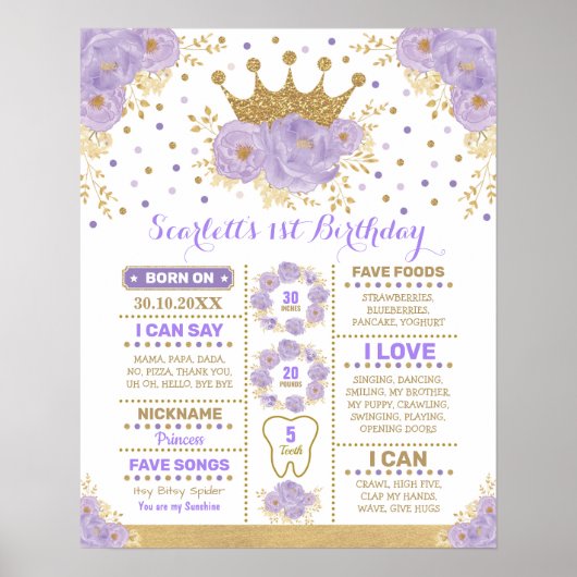 Lavender Gold Floral Crown Princess Milestone Poster (Vorne)
