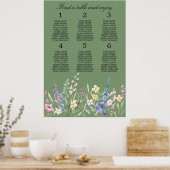 Lavender Mint Floral Wedding Seating Chart Poster (Küche)