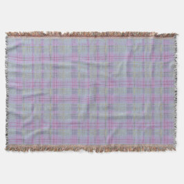 Lavender Plaid Harmony Decke