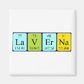Laverna Periodenmagnet Magnet (Vorne)