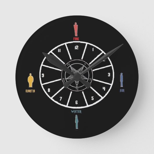 LaVey Personality Synthesizer Runde Wanduhr (Vorderseite)