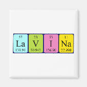 Lavina-Magnet Magnet (Vorne)