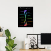 Law Attraction Black Emotion Guidance Scale Poster (Heimbüro)