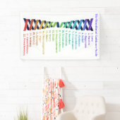 Law of Attraction Emotional Guidance Chart Banner (Insitu)