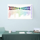 Law of Attraction Emotional Guidance Chart Banner (Messeveranstaltung)