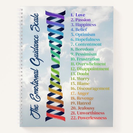 Law of Attraction Emotional Guidance Scale Chart Notizblock (Vorderseite)