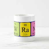 Lawrance Periodenname Tasse (Mittel)